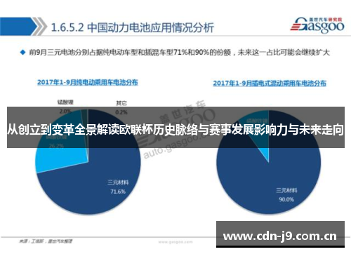 从创立到变革全景解读欧联杯历史脉络与赛事发展影响力与未来走向 从创立到变革全景解读欧联杯历史脉络与赛事发展影响力与未来走向