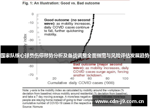 国家队核心球员伤停形势分析及备战调整全面指南与风险评估发展趋势 国家队核心球员伤停形势分析及备战调整全面指南与风险评估发展趋势